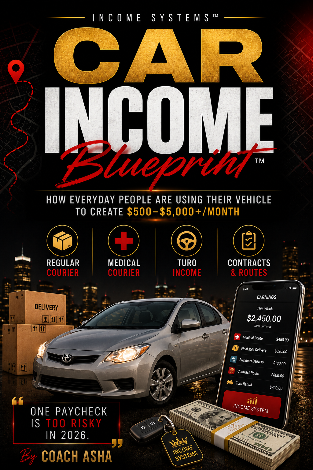The $1K+ Car Income System How People Are Using Their Cars for Courier, Turo & Flexible Income