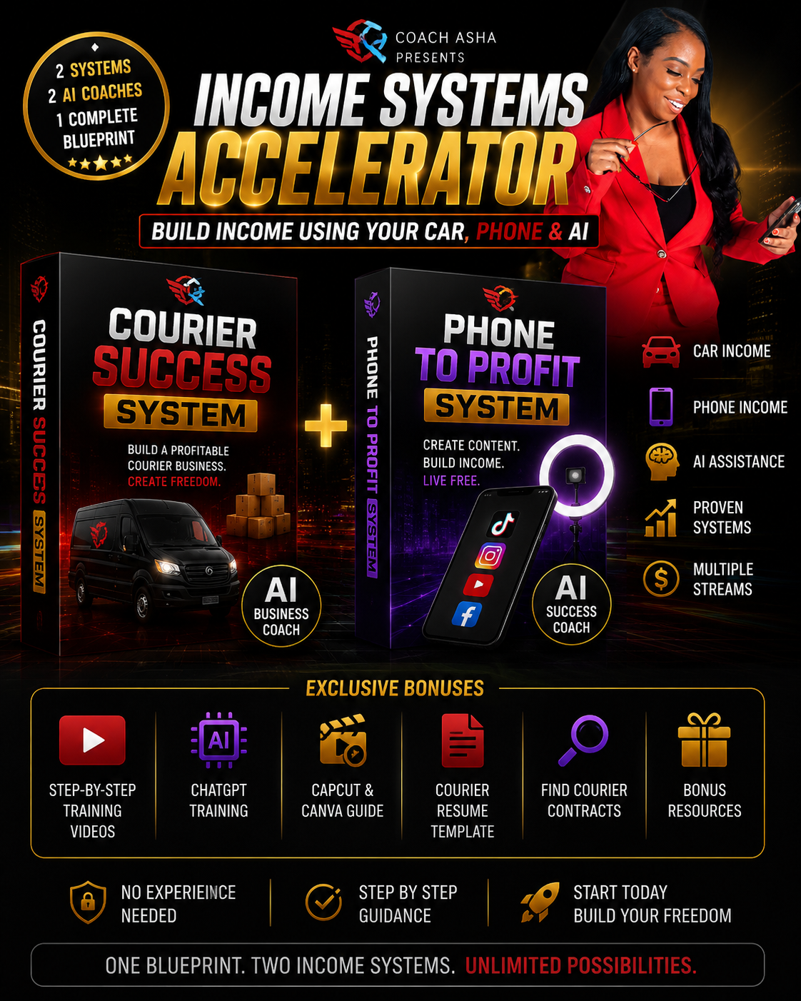 Income Systems Accelerator™ Build Income Using Your Car, Phone & AI Replace Your 9-5